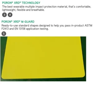 Yellow Poron XRD foam sheet