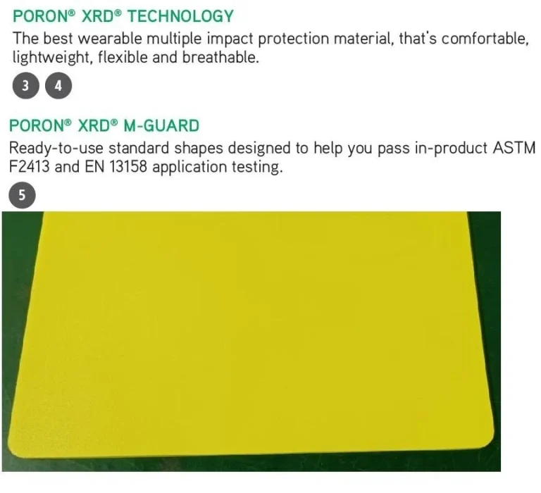 Buffer sealing foam