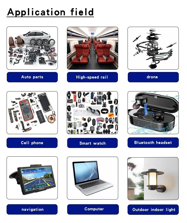 Application field: phones, tablets, laptops, cameras, audio, and wearables