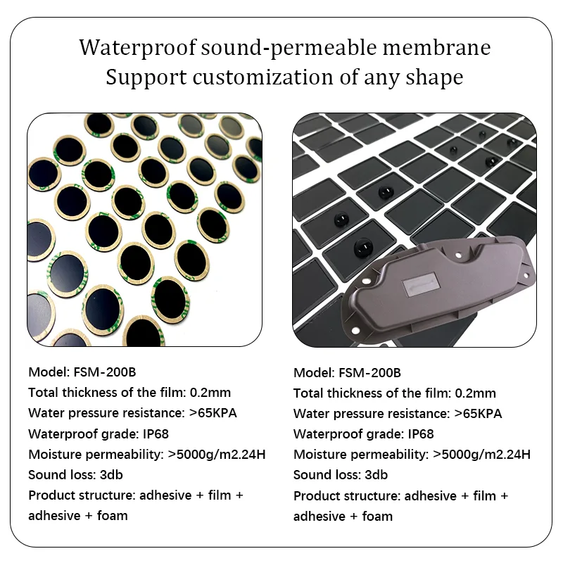 FSM-710B Fluorine-Free IP68 EPTFE Film for Extreme Environments detail 2