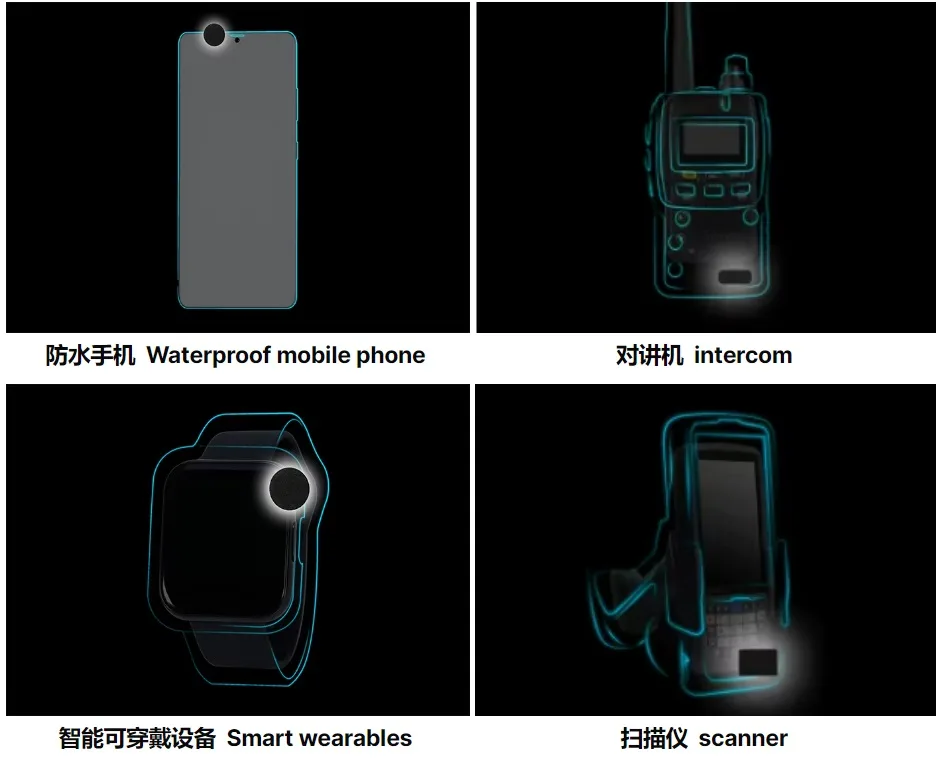 FSM-725 High-Temperature Corrosion-Resistant Sensor Membrane detail 1