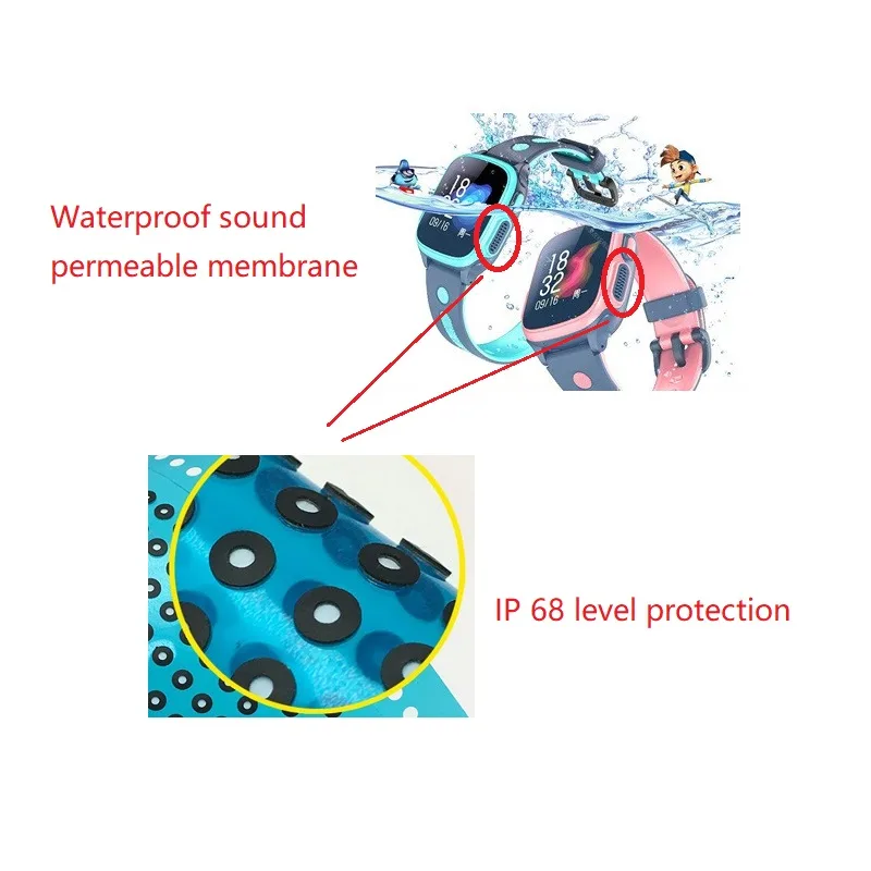 FSM-7010B Hydrophobic EPTFE Vent for Electronics and Automotive Parts detail 3