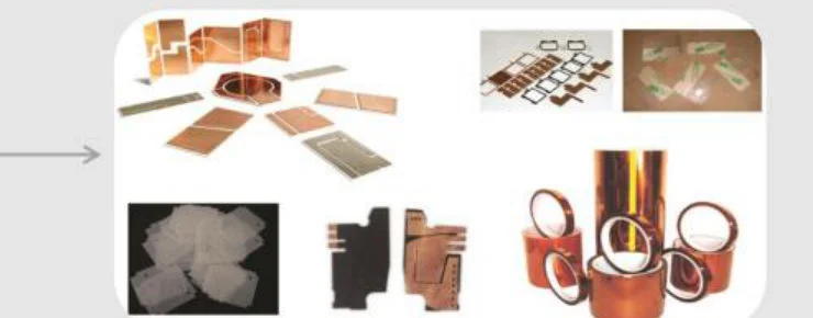 Conductive copper and shielding die-cuts