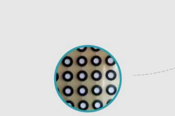 Round wearable waterproof vents on a sheet