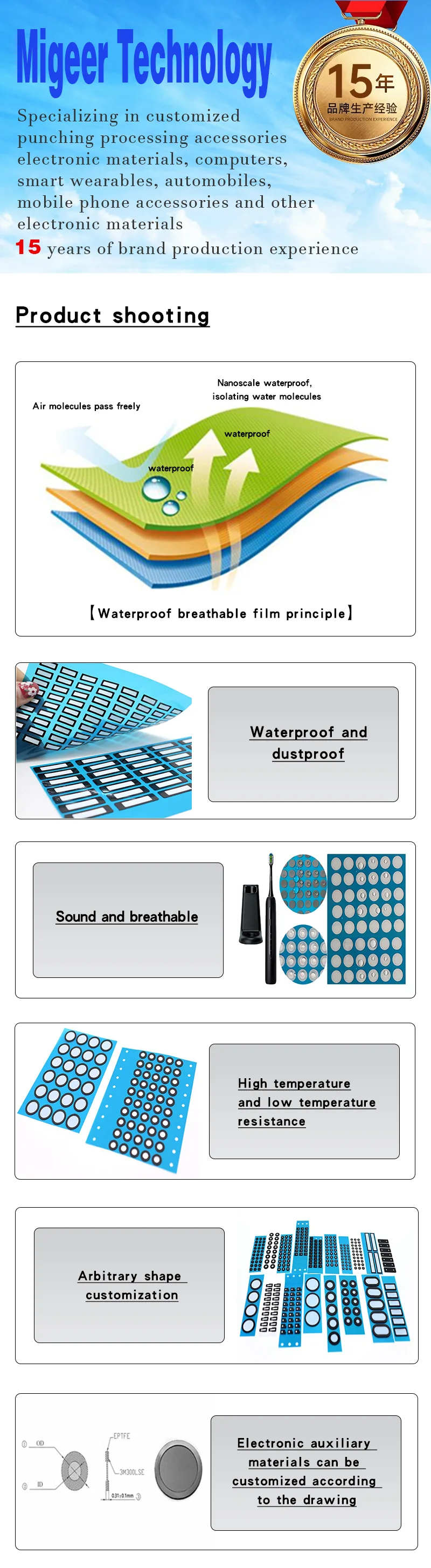 MXB-0095 EPTFE Speaker Vent, Hydrophobic Adhesive Soundproof Film detail 1